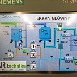 Realizacje Systemów Uzdatniania Wody